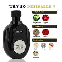 https://cdn.shopify.com/s/files/1/0945/8096/5656/files/MUSCULIN-LEATHER-4-min.jpg?v=1758035540