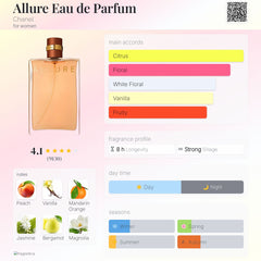 https://fimgs.net/mdimg/perfume-social-cards/en-p_c_176.jpeg