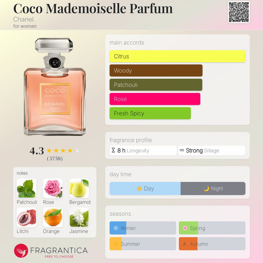https://fimgs.net/mdimg/perfume-social-cards/en-p_c_6928.jpeg
