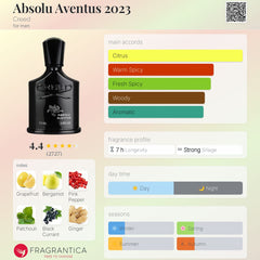 https://fimgs.net/mdimg/perfume-social-cards/en-p_c_84112.jpeg