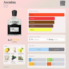 https://fimgs.net/mdimg/perfume-social-cards/en-p_c_9828.jpeg
