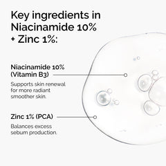 https://theordinary.com/dw/image/v2/BFKJ_PRD/on/demandware.static/-/Sites-deciem-master/default/dwead98b9f/Images/products/The%20Ordinary/infographics/ord-niacinamide-zinc-blemish-ingredients-graphic.jpg